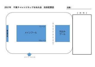 2017 千葉チャレ 役員配置図(基本).jpg
