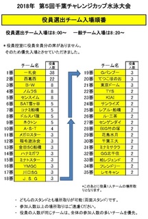 2018千葉チャレ 入場ルール.jpg